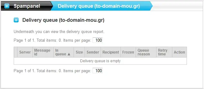 Λίστα emails που αναμένεται να παραδοθούν από το spam filter