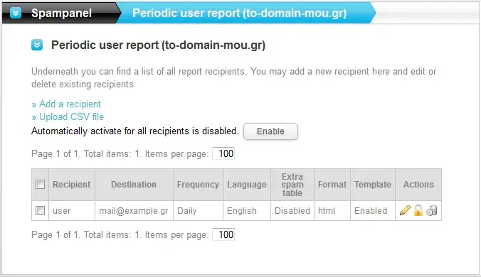 Προσθήκη χρηστών για λήψη αναφοράς στο Spampanel