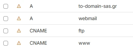 Καρτέλα Α Records και CNAME Records στο Cloudflare