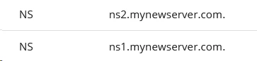 Πίνακας παρουσίασης Nameservers DNHOST