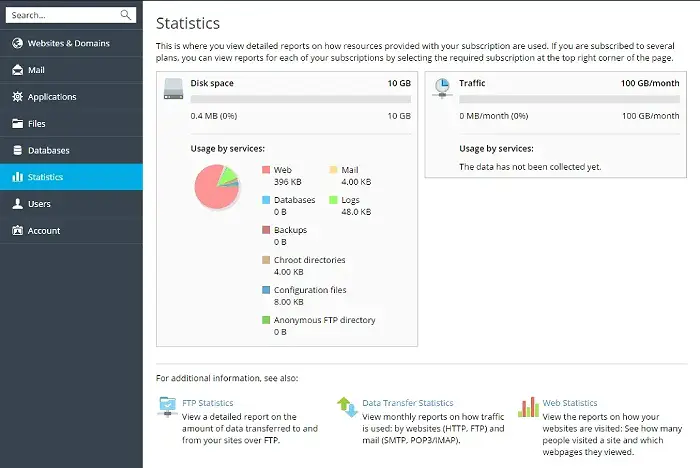 Πίνακες στατιστικών δεδομένων domain στο plesk panel