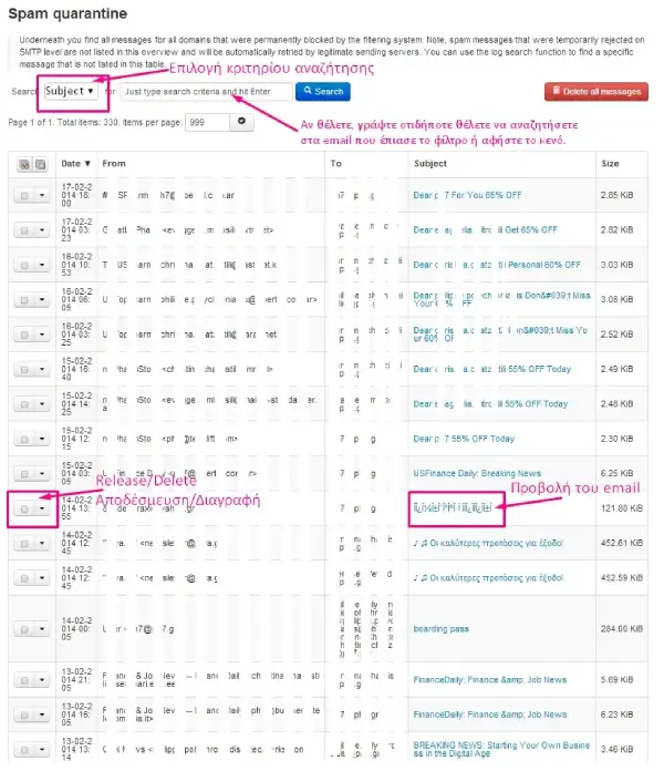 Λίστα spam quarantine στο Spam Experts