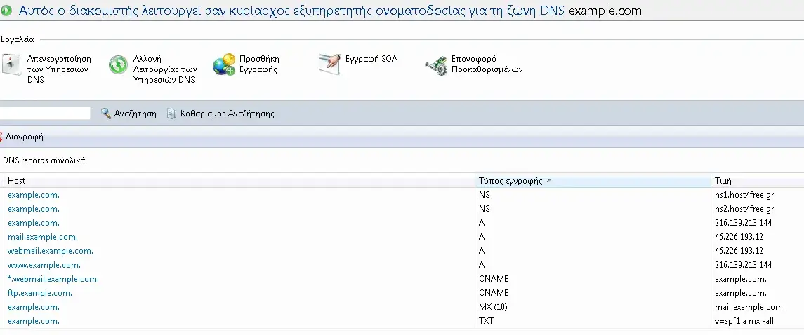 Ρύθμιση DNS zones στο WIX